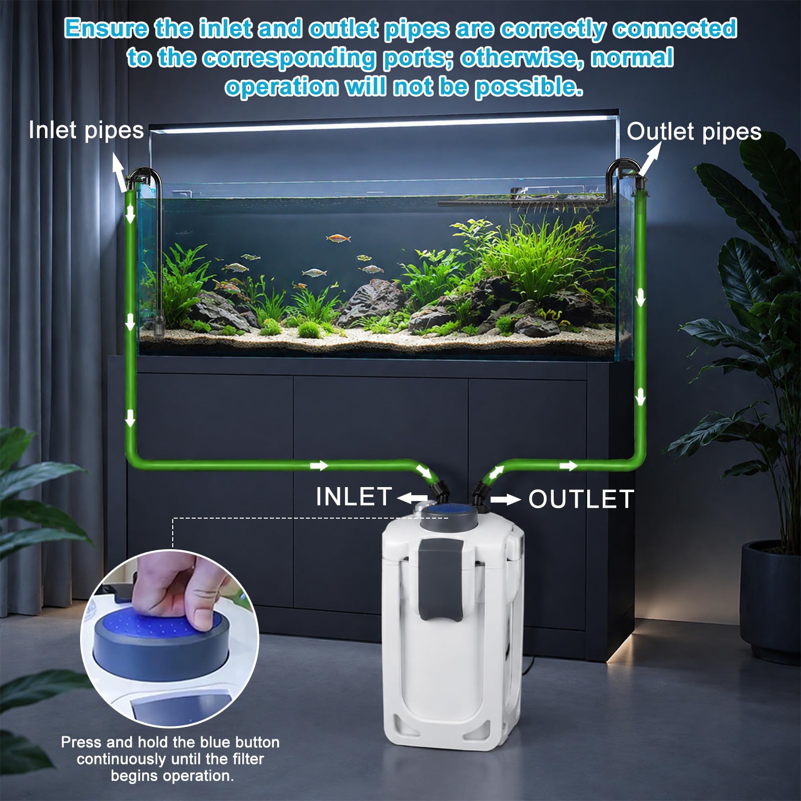 EXLECO Filtro Externo Acuario con Lámpara 9W UVC 1000L/H 24W Filtro Pecera Flujo Ajustable con Material Filtrante y Manguera Acuario Tubo, Bomba de Filtrar Aquário para Pecera