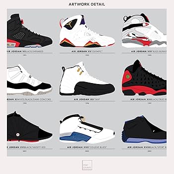 Amazon.co.jp: ポップチャート | エアジョーダンのビジュアル