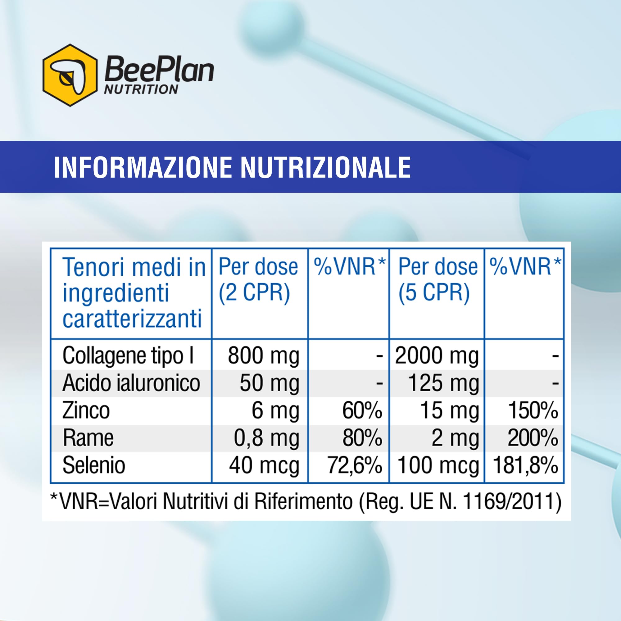 COLLAGENE 360 Compresse - Collagene Idrolizzato 2000 mg - Collagene e Acido Ialuronico - Pelle Luminosa, Articolazioni Sane e Ossa Forti - NUOVA Formula Potenziata - Made in Italy