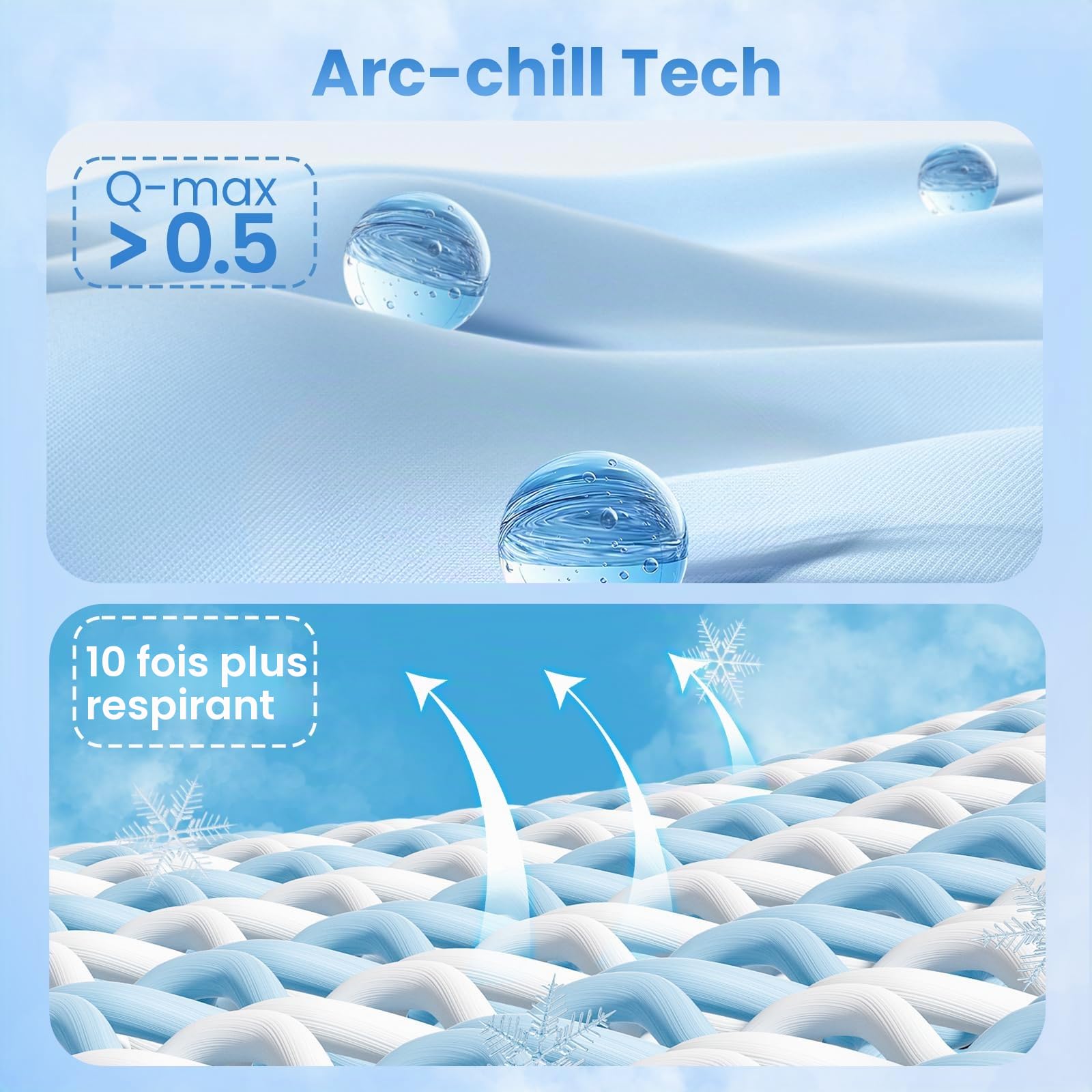 Elegear Couverture Rafraichissante, Couverture Refroidissante Arc-Chill 3.0 Japonaise Q-Max 0.5 Absorbant Chaleur Corporelle Plaid Ete Légère pour Lit, Canapé, Bleu Dégradé 130x170cm