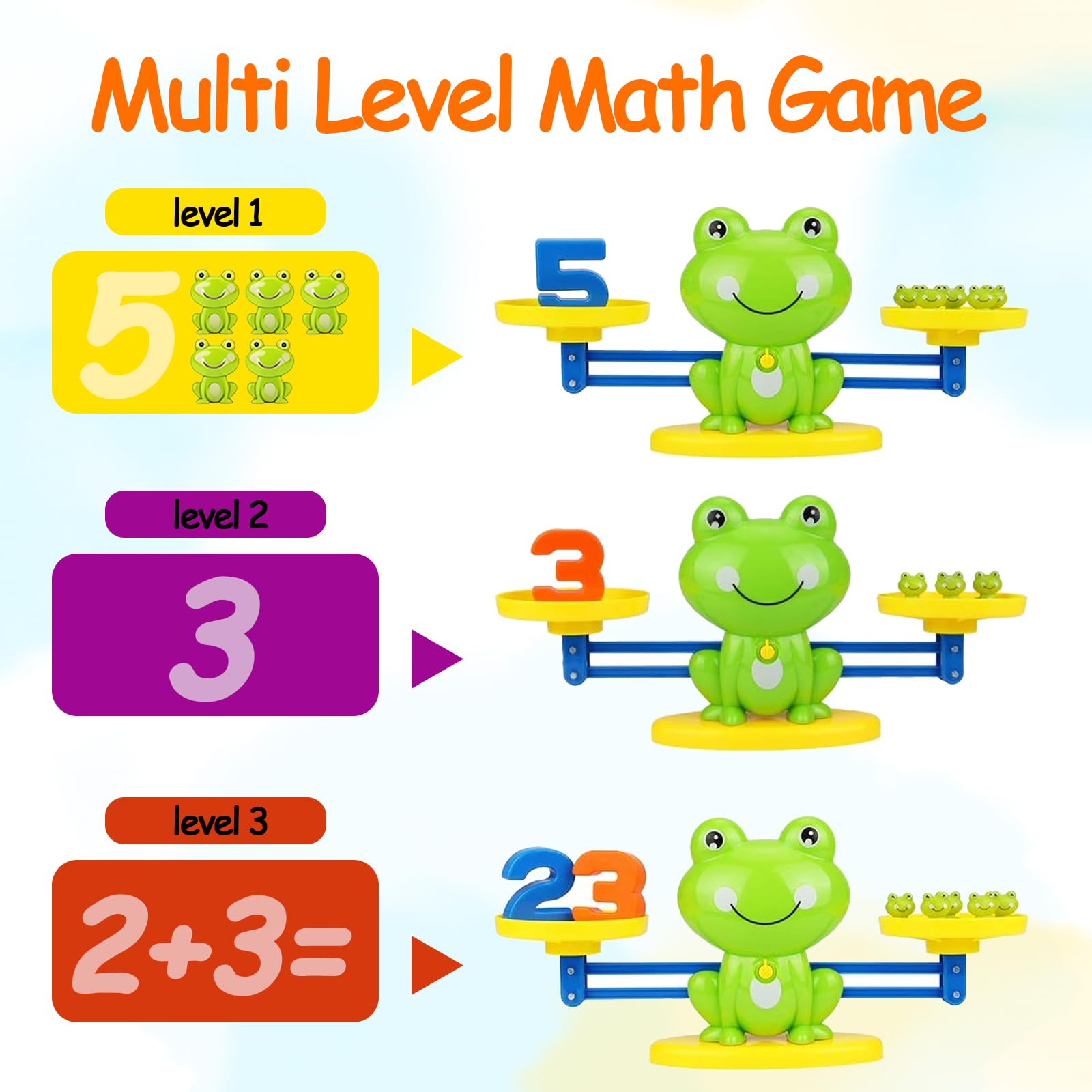 Juguete de Matemáticas Balanza para Niños, Rana Equilibrio Juego de matemáticas, para Niños matemáticas básicas de Aprendizaje, para Niños y Niñas de 3 4 5 6 Años