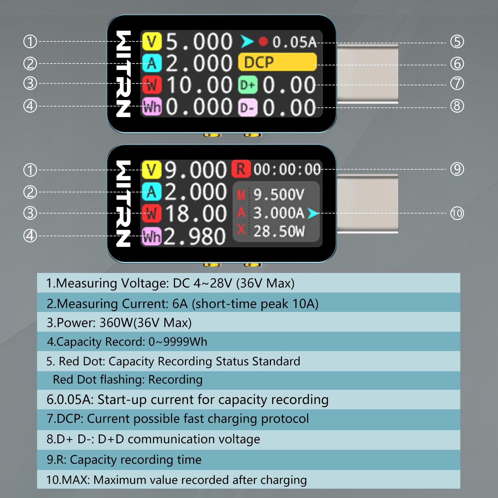 Heemol 4-36V USB Tester Messgerät 10A Digital Strommesser PD Power Meter USB C Messgerät Strommessgerät Farbe IPS LCD Multimeter Voltmeter Power Meter(USB C auf USB C)