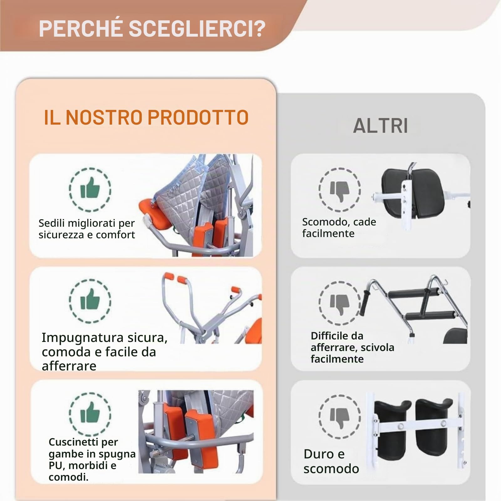 Genérico Sollevatore Elettrico disabili, Sistema di Sollevamento per Trasferimento Pazienti, Motore Potente 6000N Sedia Sollevamento Pazienti per Casa, Ospedale, Assistenza Sanitaria Up to 150kg