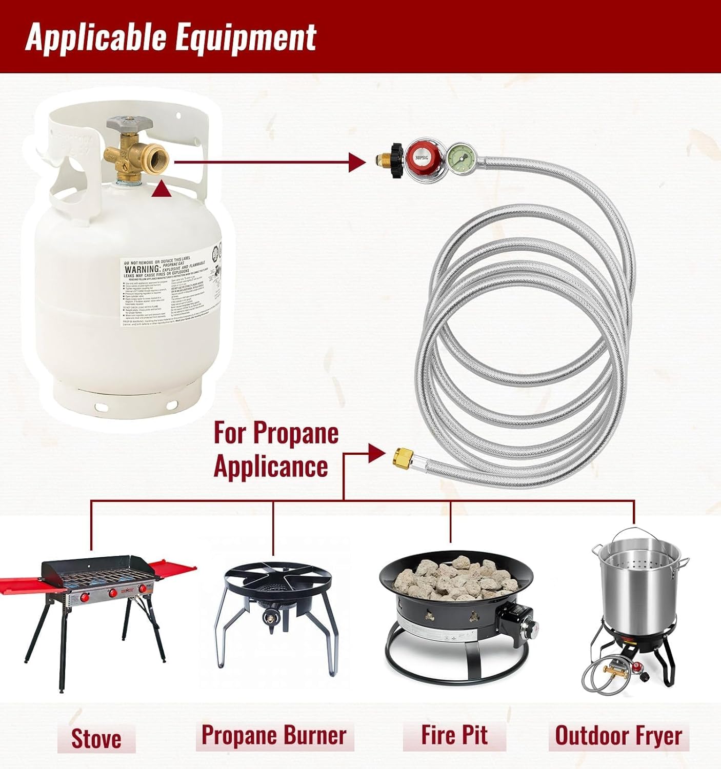 CALPOSE 12FT High Pressure Propane Regulator with Hose, 0-30PSI Adjustable Propane Regulator with Gauge Indicator, Propane Hose with Regulator for Burner, Turkey Fryer, Forge, Smoker and More