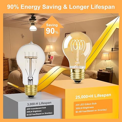 Miniatura 9 de Bombillas LED Edison A19 vintage de 40 vatios, paquete de 4 bombillas regulables A19 4W LED 2200K ámbar cálidas, base E26, 4 W LED igual a 40 W,