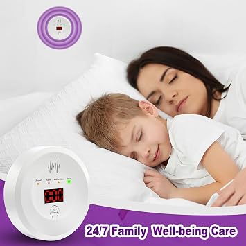 2-Pack Carbon Monoxide Detector, CO Alarm with LCD Display,CO Detector Monitor with 85 dB Audible Visual Alarm for Home Safety,Replaceable Batteries Powered