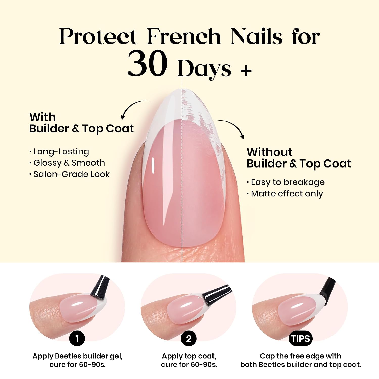 Beetles Yellow French Tips Press On Nails, 160 Pcs Pastel Spring Press On Nails Short Almond, Yellow Fake Nail Tips Soft Nail Gel False Nails Art DIY For Women