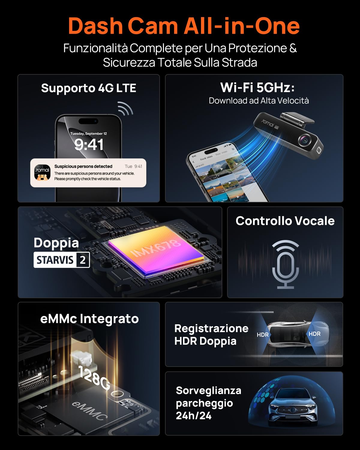 70mai Dash Cam Auto 4K M800 Anteriore e Posteriore, STARVIS 2 IMX678 Super Visione Notturna e Apertura F1.7, Doppio HDR, Supporto 4G LTE e Wi-Fi 5GHz, eMMC da 128 GB Integrata, GPS, Controllo Vocale
