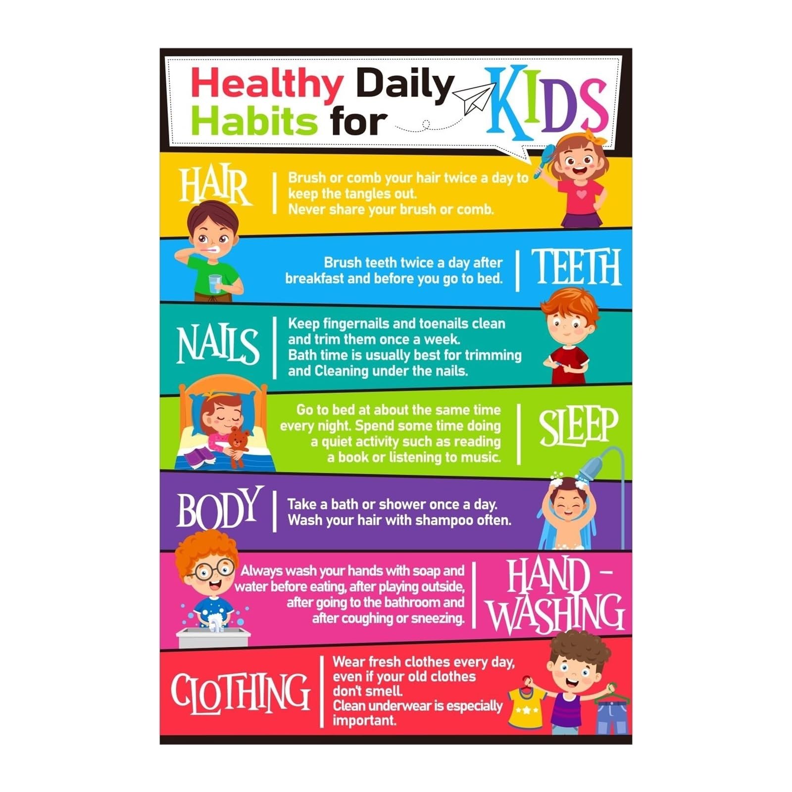 LLBOGRGGN Healthy Habits Chart for - Educational Daily Routine Poster for Preschool, Kindergarten or Homeschool Decor(Unframed,16x24inch(40x60cm))