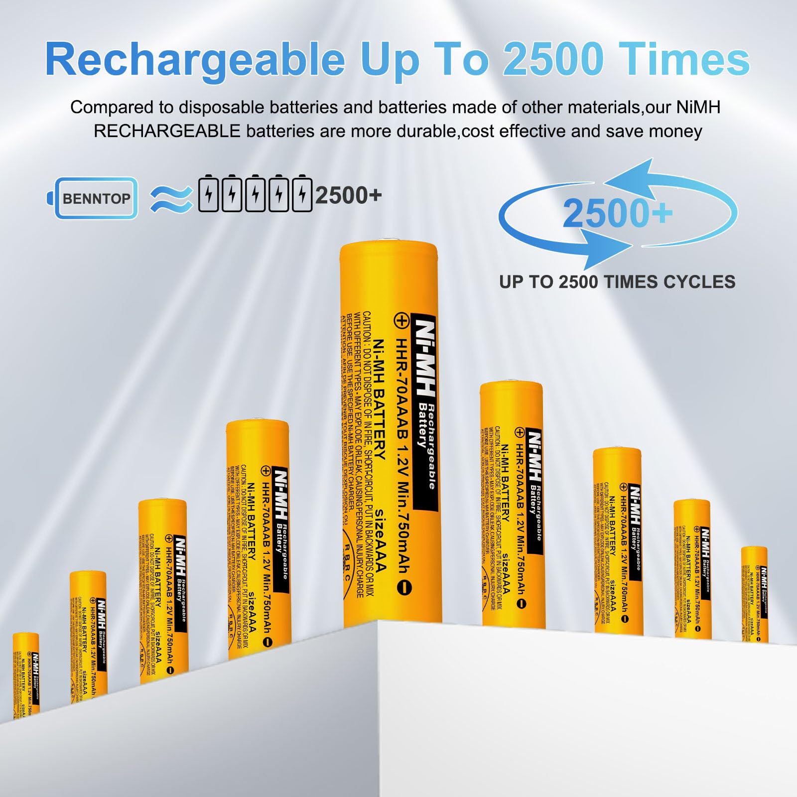 12 Stück NiMH AAA Akku 750mah 1.2V Wiederaufladbare Batterien für Panasonic Gigaset schnurlose Telefone HHR-70AAAB