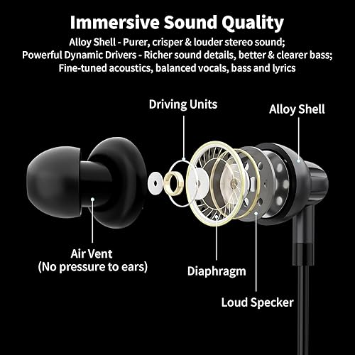 Miniatura 2 de Auriculares USB C para Samsung Galaxy S24S23 UltraS22S21 FES20A54Note 20 10+ Auriculares con cable con micrófono con cancelación de ruido,