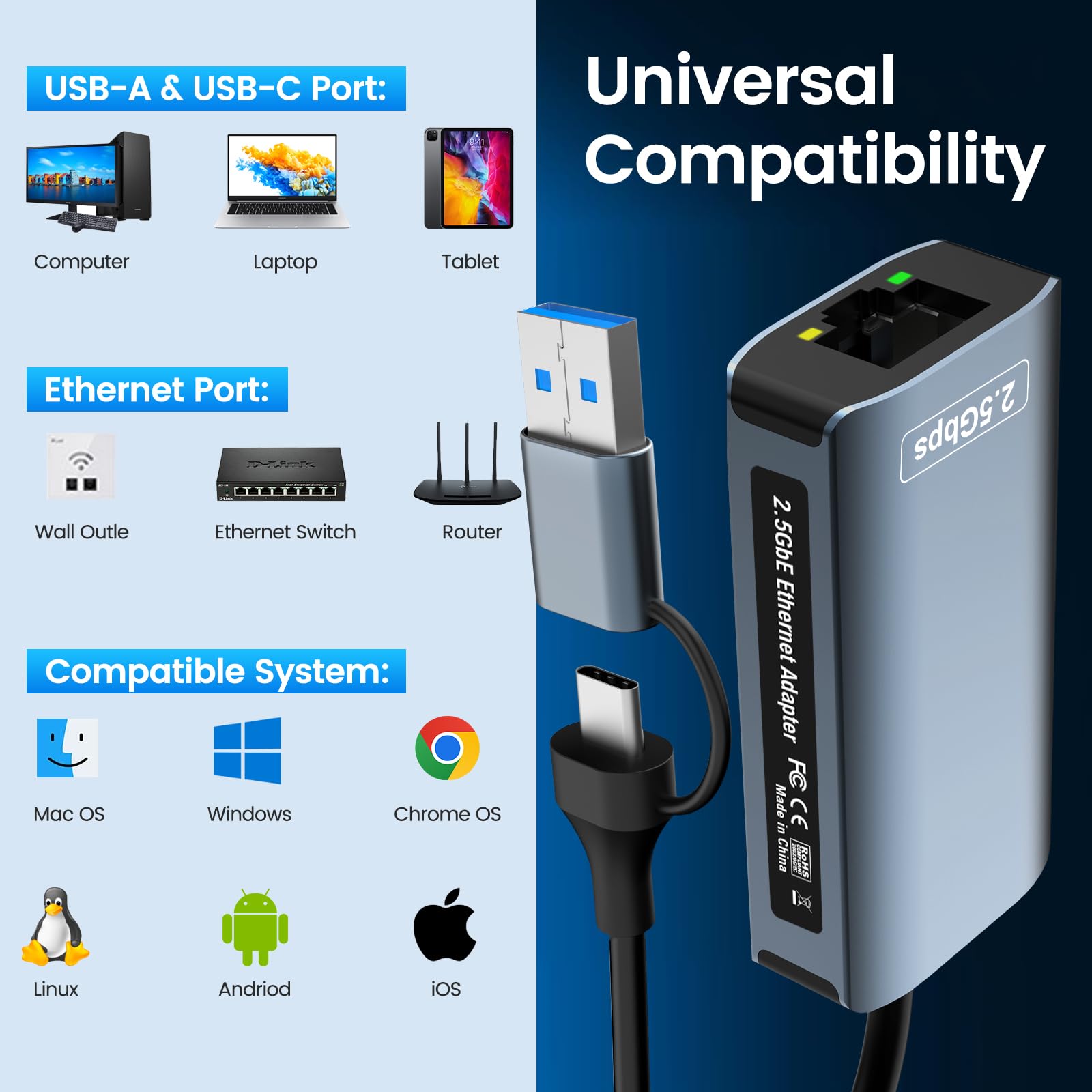 Adapter USB Ethernet 2500 Mbps,2 w 1 USB C Ethernet Adapter 2,5 Gbps USb C Ethernet, adapter USb eTher net, U Sb c ether net do MacBooka, iPada, iPhone,Surface, Windows, Mac, iOS, Linux