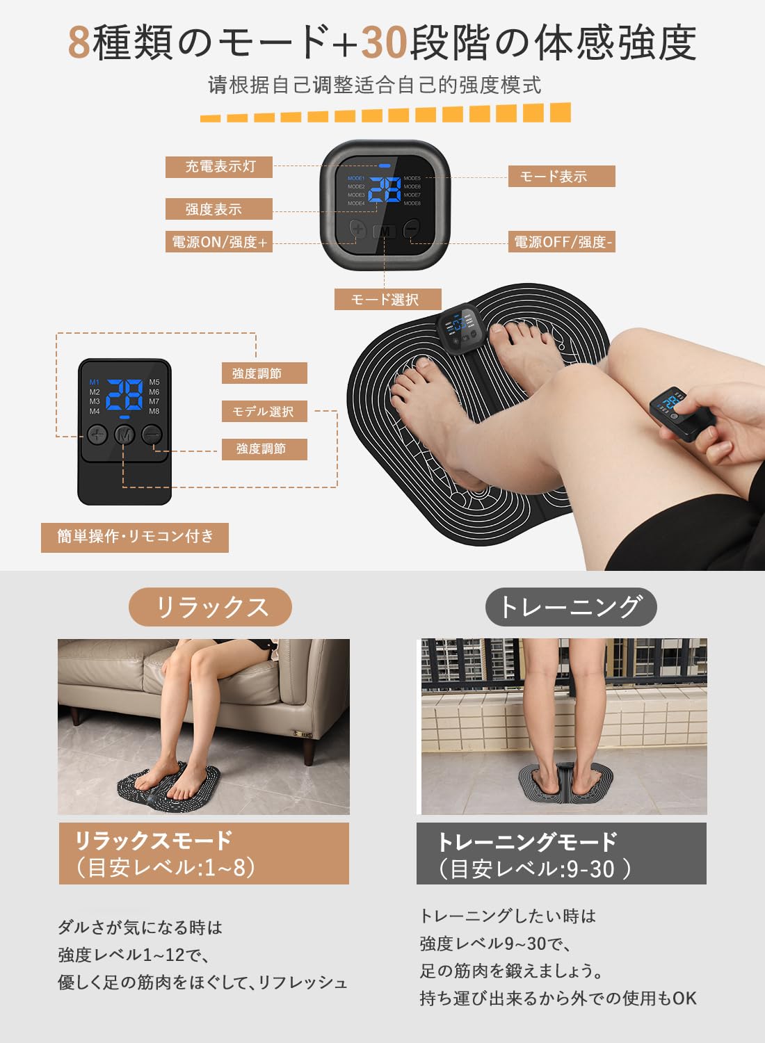 Amazon | 【2025新登場】EMSフットマット 8種類モード 30段階