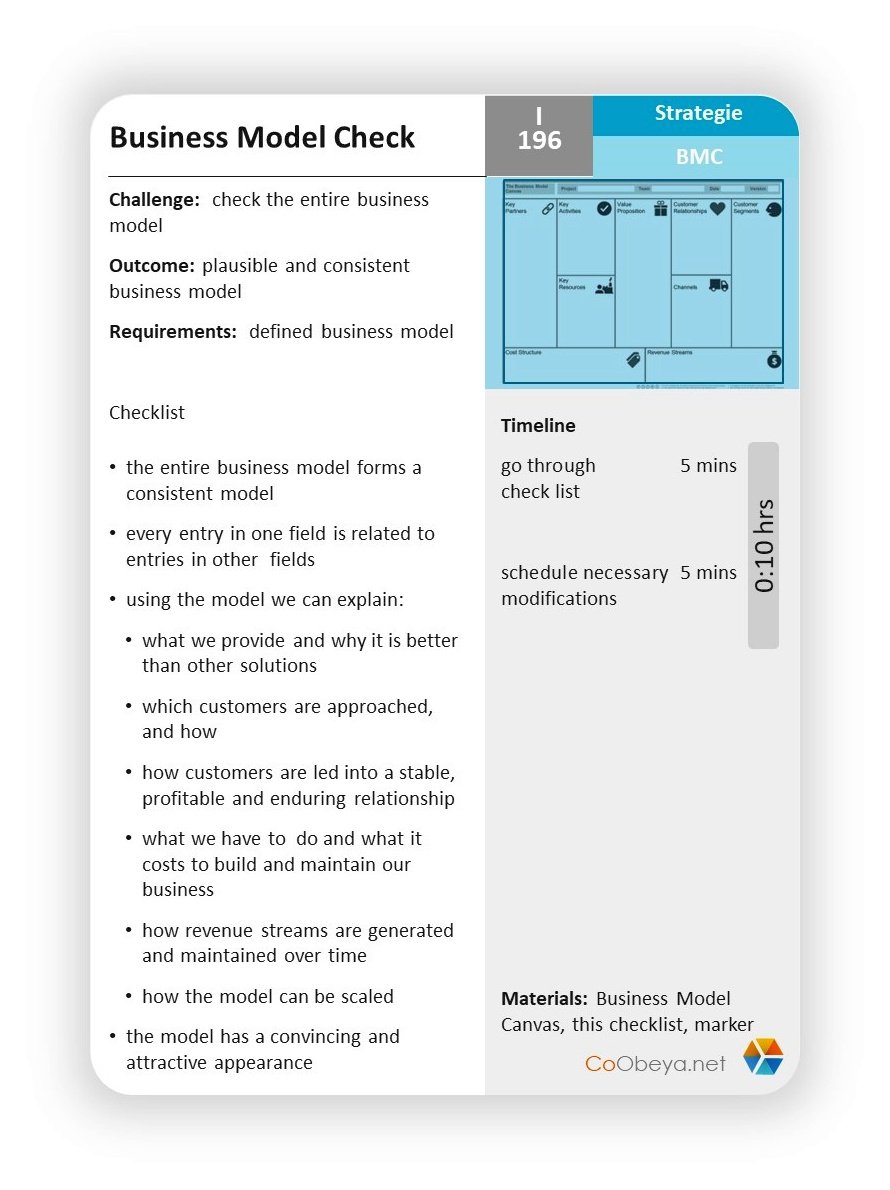 CoObeya Innovation Toolkit Basic Edition v 1.1: A toolkit for agile innovation and transformation - Ein Werkzeugkasten für agile Innovation und Transformation (CoObeya Toolkits)