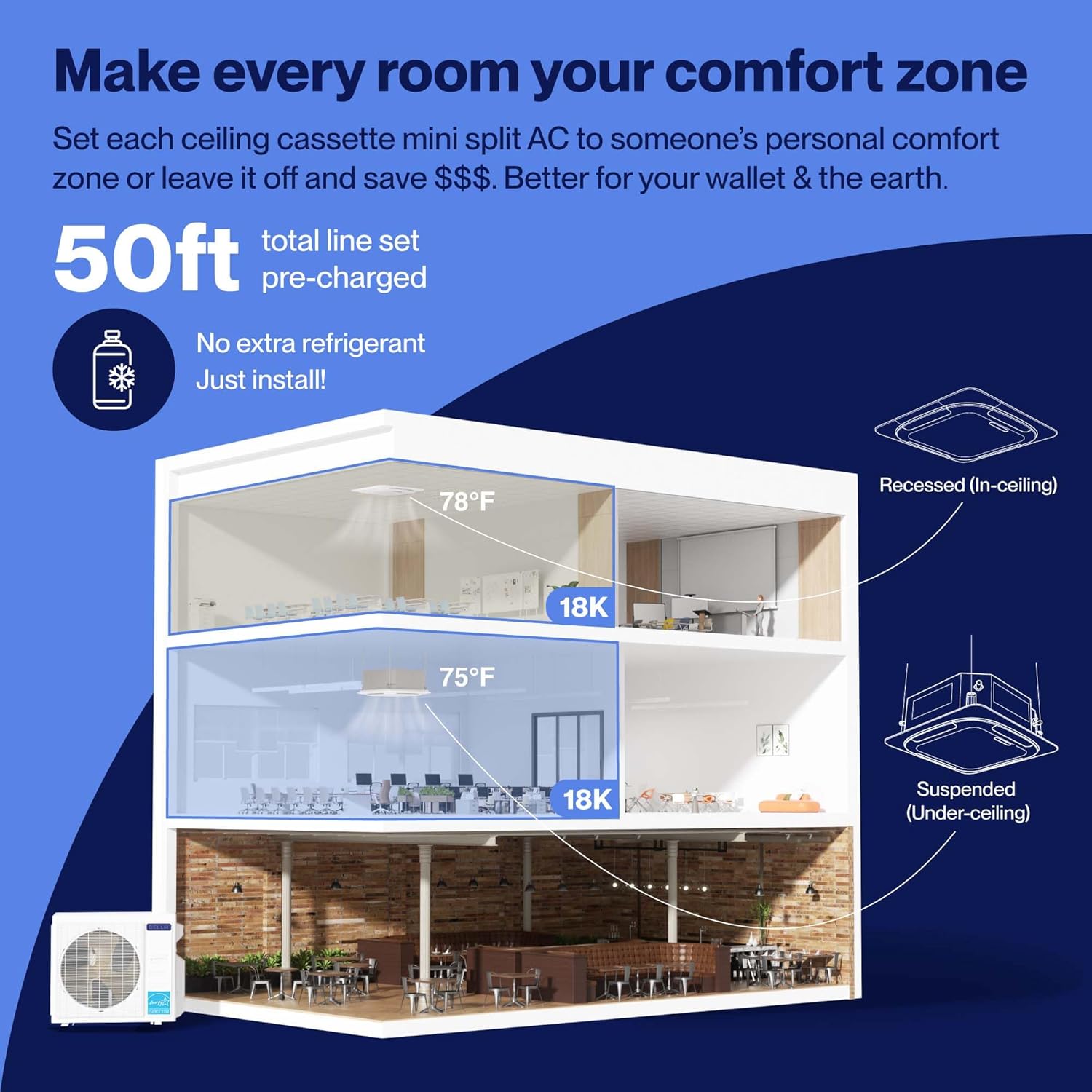 DELLA 35,000 BTU 2 Zone (18K+18K) Ceiling Cassette Mini Split AC, Ultra Heat -13℉, 8-way 360° Airflow, Covers 2000 Sq.Ft, Energy Star, 22.5 SEER2, 230V,Work with Alexa,Pre-Charged Heat Pump,25ft Kits