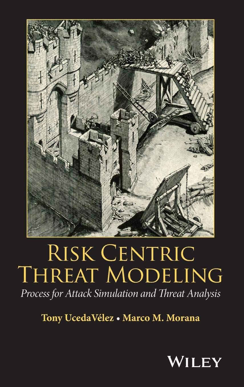 Risk Centric Threat Modeling – Process for Attack Simulation and Threat Analysi…