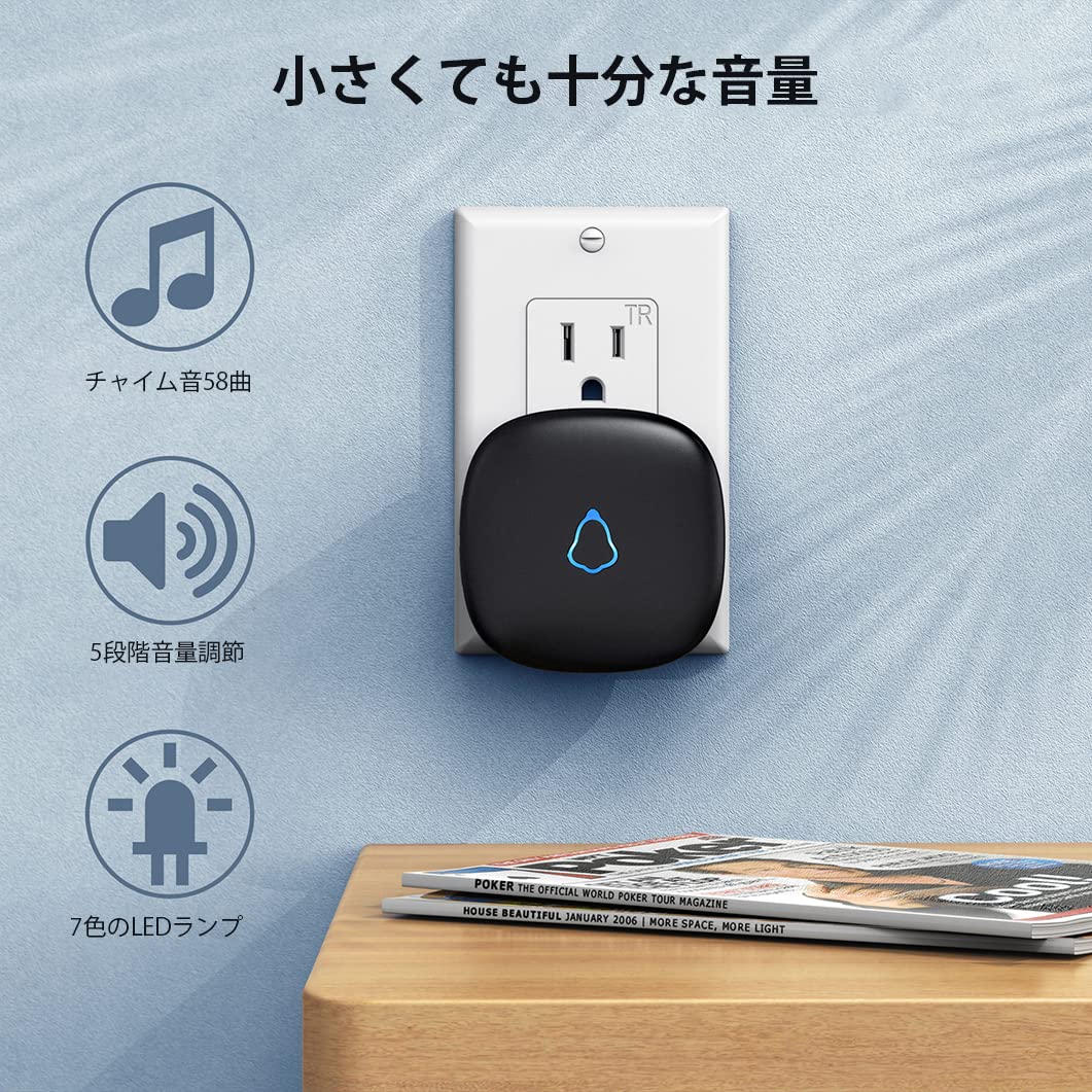 Amazon.co.jp: SECRUI ワイヤレスチャイム 玄関チャイム インターホン