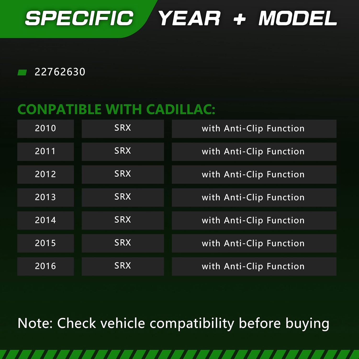 Sunroof Moon Roof Motor Compatible with Cadillac SRX 2010-2016 with Anti-Clip Function Replace # 22762630