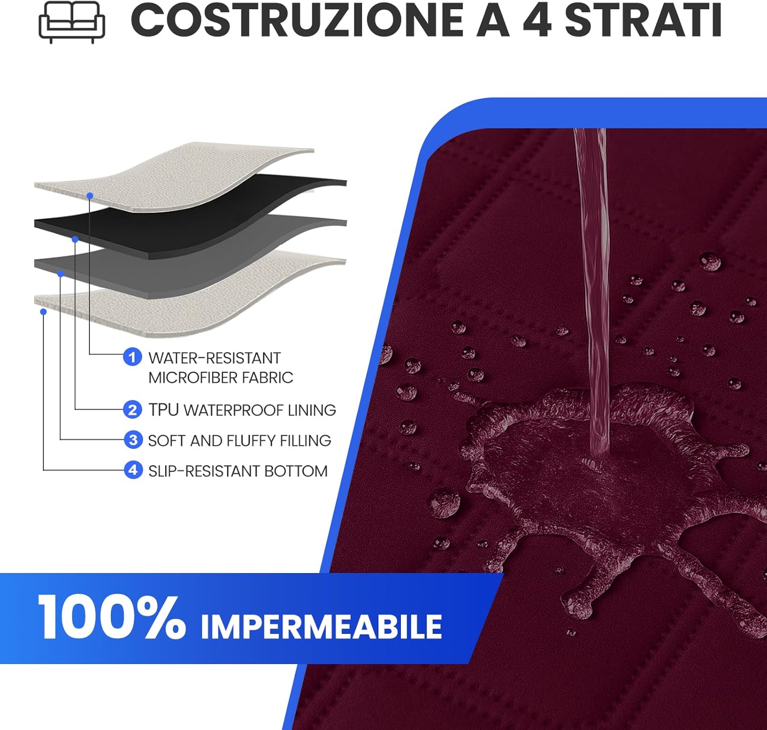 Waterproof Dog Blanket, Non-Slip Soft Pet Bed Cover, Couch Cover for Dogs Washable, Protects Sofa, Furniture, Crate, Car, Tear Resistant Leakproof Pet Blanket Christmas (52x82 Inch, Burgundy) - Image 2