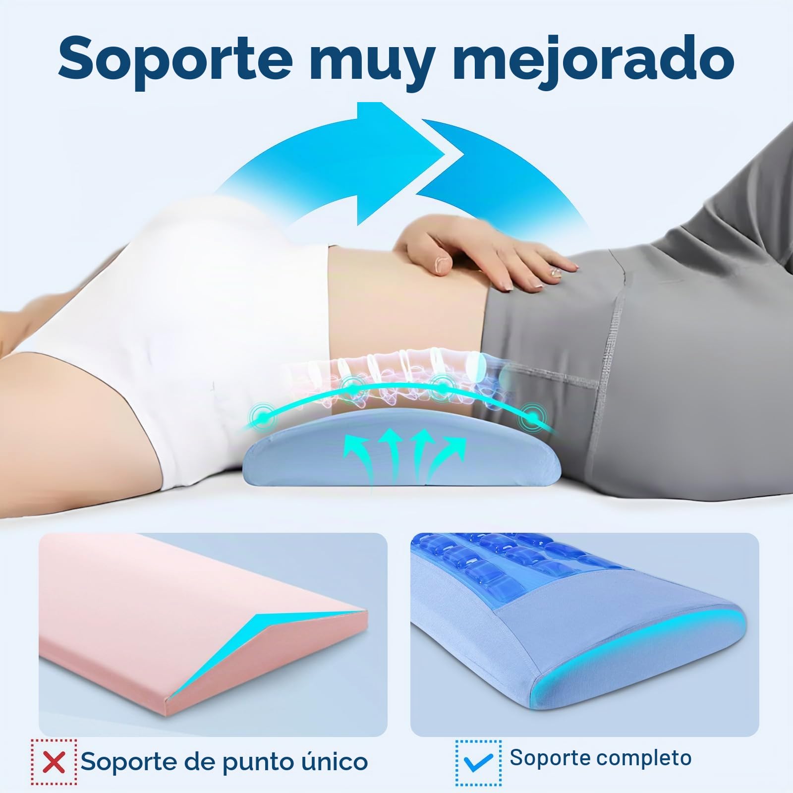 Almohada lumbar Dormir Ergonómicas, Espuma de Memoria Cojín Lumbar Cama, Almohada Lumbar para Cama, Silla de Oficina, Asiento de Coche y Sofá —con Gel de Enfriamiento y Cubierta Respirable (azul)