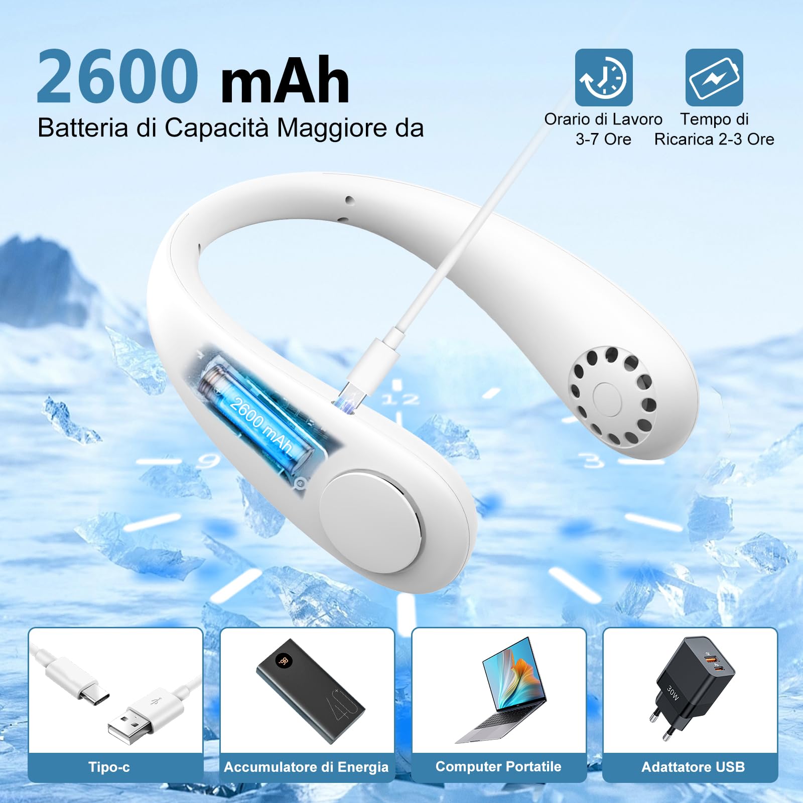 Ventilatore da Collo Portatile Senza Pale, 2600mAh Ventilatore USB Ricaricabile, 3 Velocità Personalizzabili, Aria 360° Mani Libere Leggero per Viaggi/Ufficio/Sport, Regalo Perfetto Estate