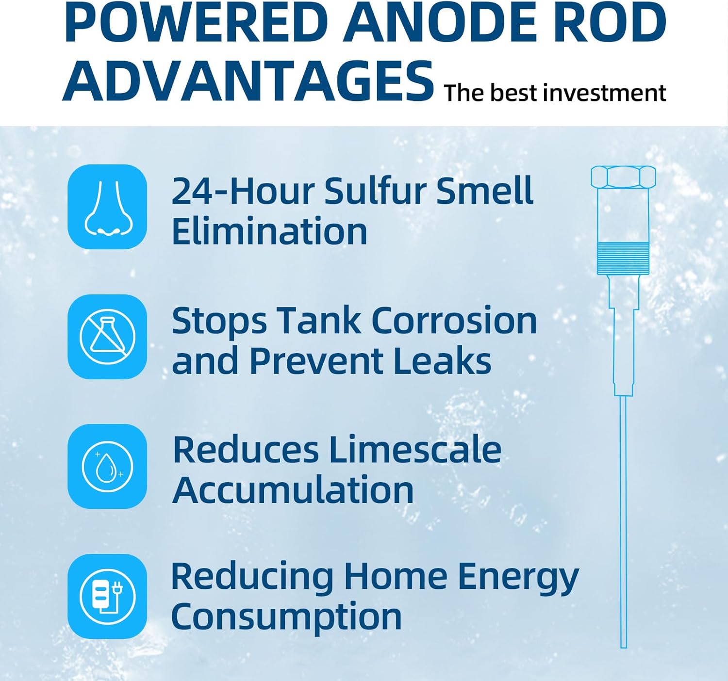 Powered Anode Rod for Hot Water Heater, Hex-Head Style Electrical Anode Rod for 40-120 Gallon Tank, Eliminates Rotten Egg Smell,Anti-Rust and Corrosion