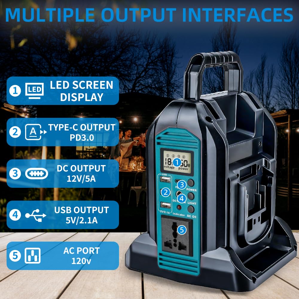 350w Wechselrichter für Makita 18v Akku, DC 18V auf AC 230V Reiner Sinus Spannungswandler, 2 Ports Stromwandler mit USB-A & USB-C Anschluss, 300LM LED Licht für Camping Notfall