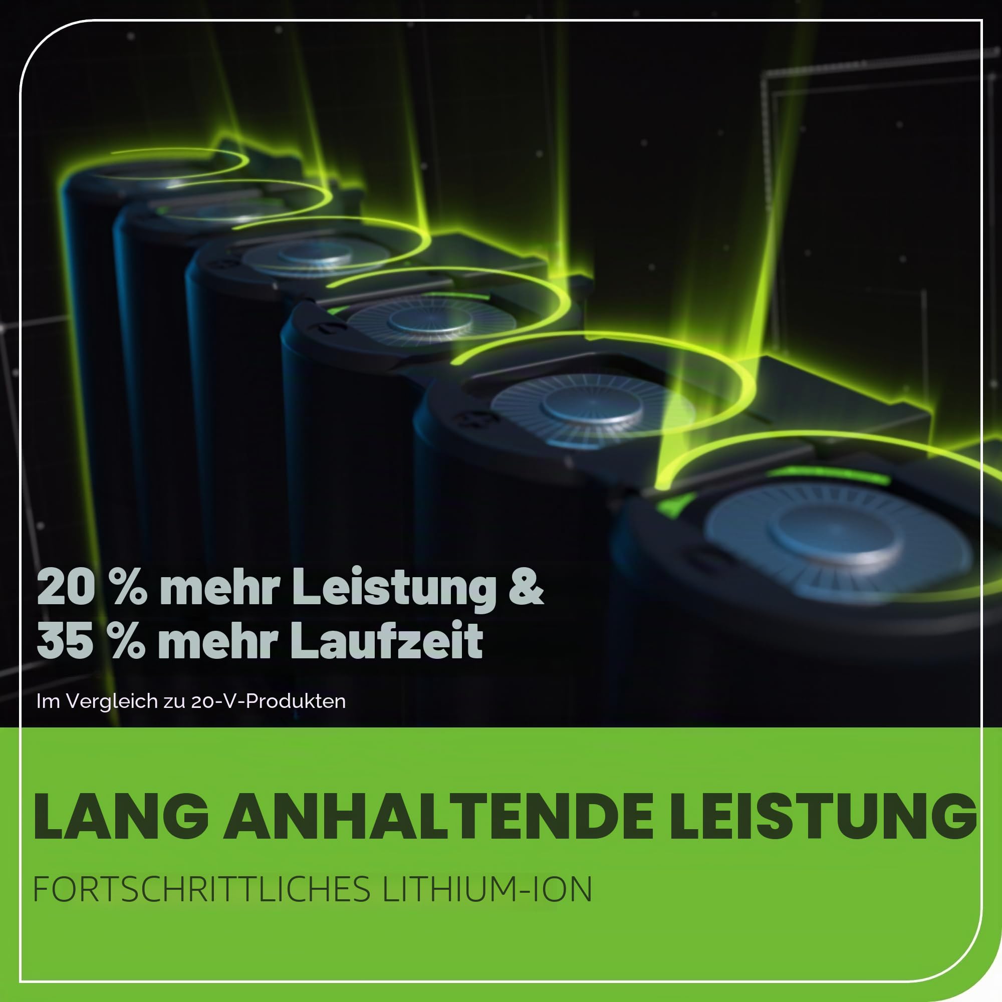 Greenworks 24 V kabelloses Heißluftpistolen-Set, 4,0 Ah Akku und Ladegerät im Lieferumfang enthalten – Heißluftwerkzeug, max. 538 ℃ mit 3 Düsen für Zuhause, Garage, Outdoor