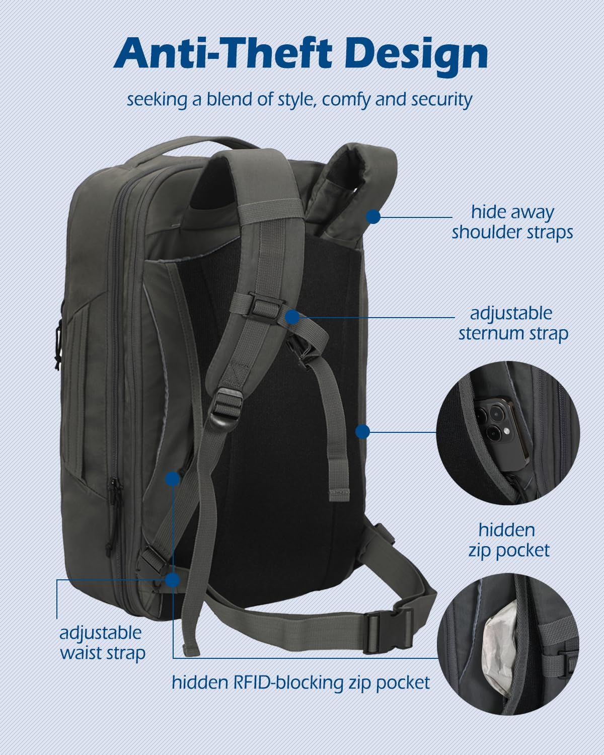Hynes Eagle TSA Friendly Travel Backpack for Men Women, 40L Carry On, Flight Approved, Laptop Backpack for 17 inches, Compressible Weekender Bag, Overnight Backpack, Dark Grey with Waist Pack Grey