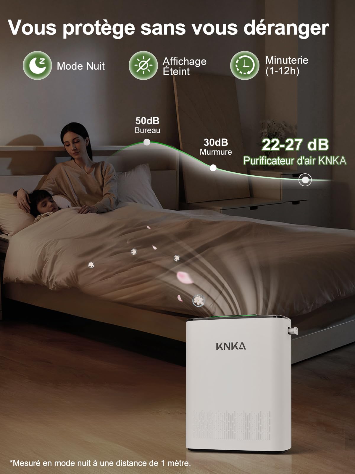 KNKA Purificateur d'air, CADR 300 m³/h, jusqu'à 80 m², Performance HEPA (Mode Nuit) élimine 99,97% Poussière/Pollen/Odeurs, avec Capteur Intelligent, Idéal Fumeurs & Animaux, APH3000