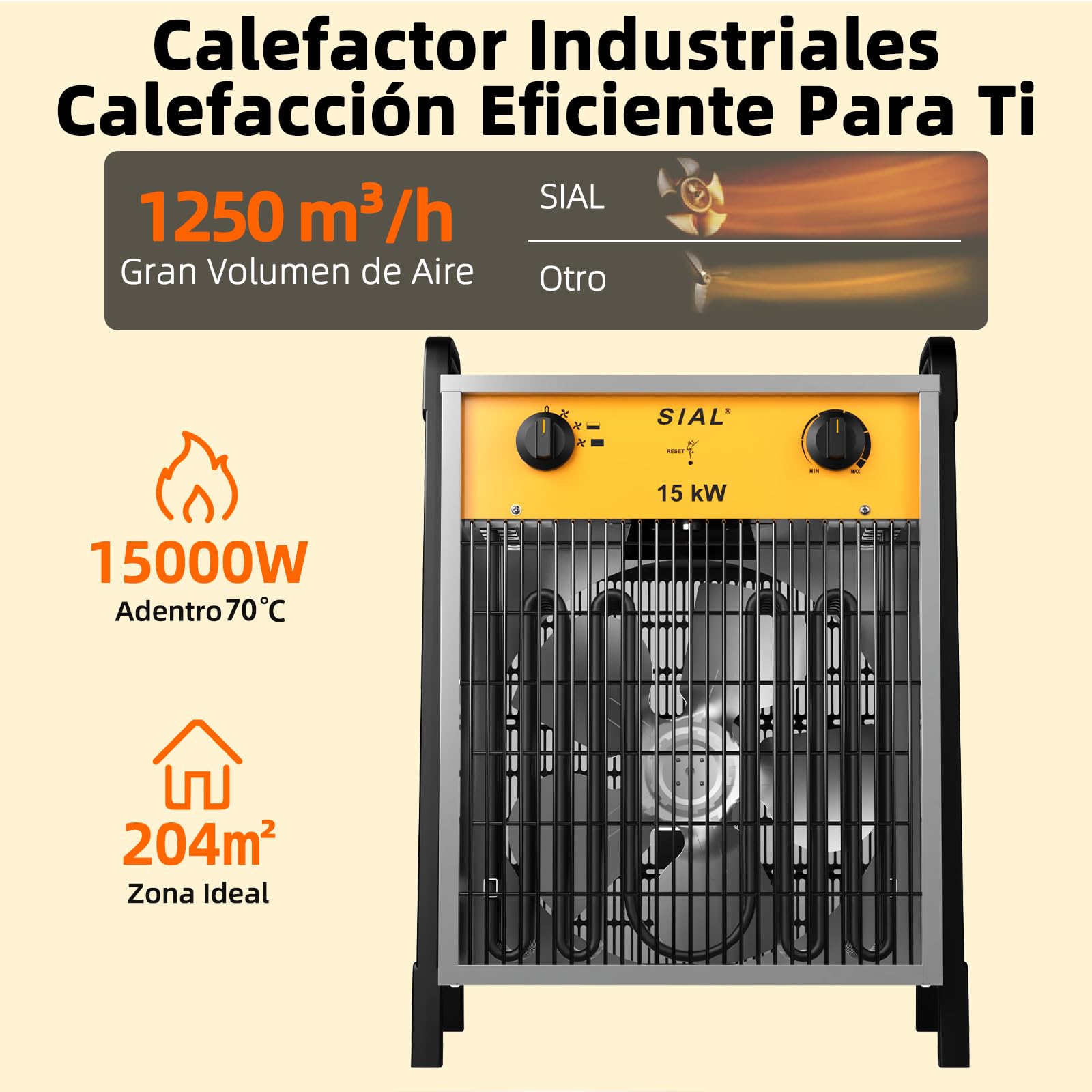 SIAL Calefactor 15000 W - Radiador Electrico Heizlüfter 1.5KW- Calentador Industrial - 3 Niveles de Calor - Termostato & Protección Contra Sobrecarga - Ventilador de Calefacción