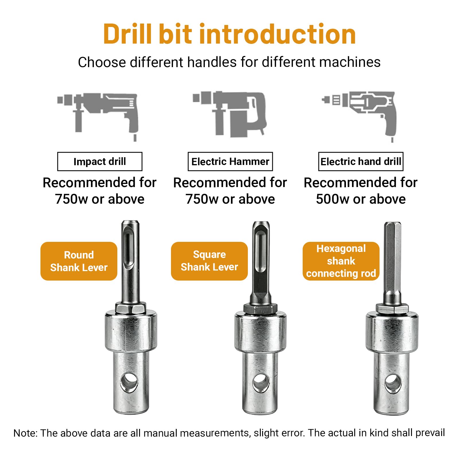 Ice Auger Drill Adapter - Expand Your Drilling! -3 Ice Auger Drill Adapter - Expand Your Drilling! -3