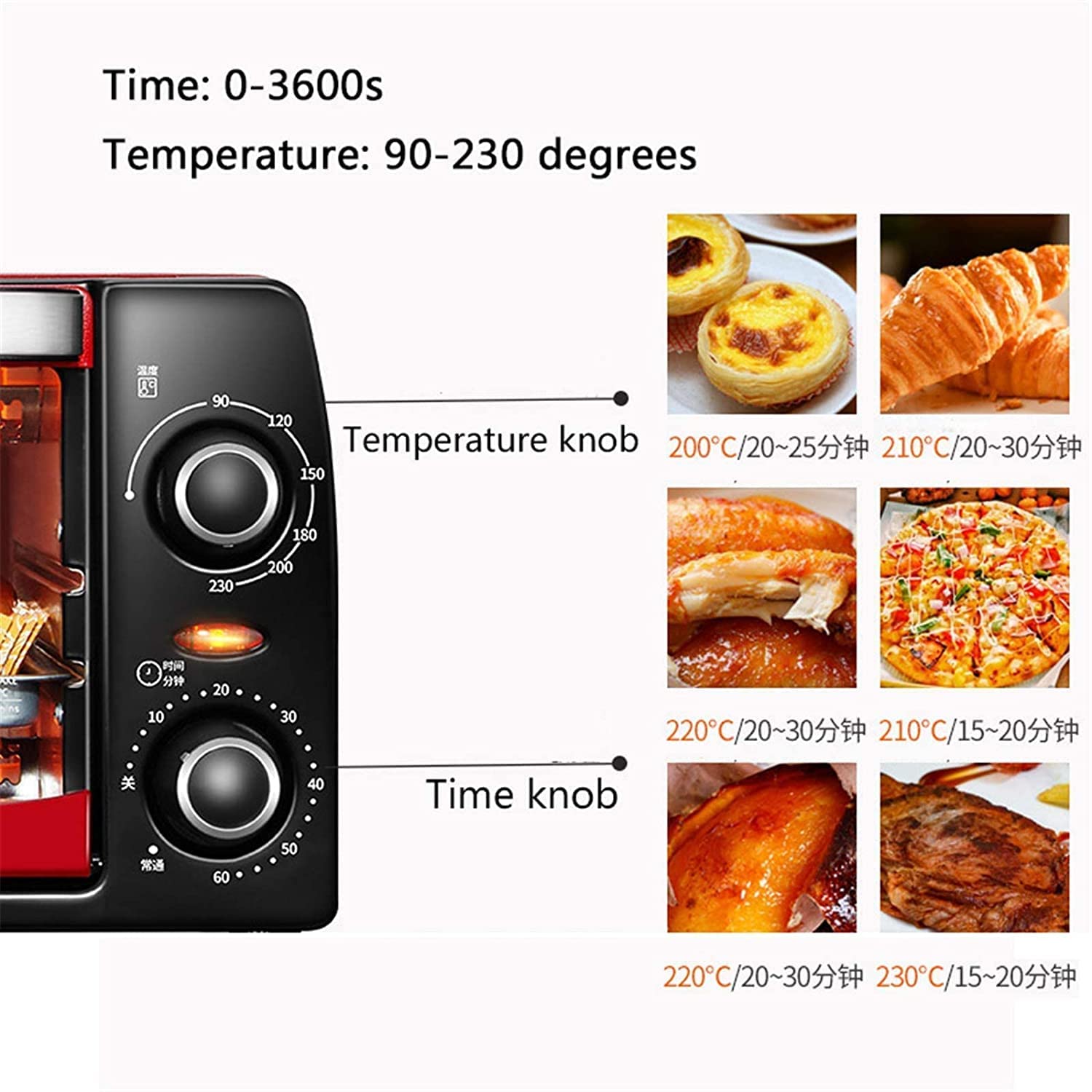Oven Solo Forno a microonde in Silver Tact Ventilatore singolo Acciaio inossidabile Classe energetica Premium Fornello alogeno a convezione Ideale per arrostire, cuocere al forno Estetico e