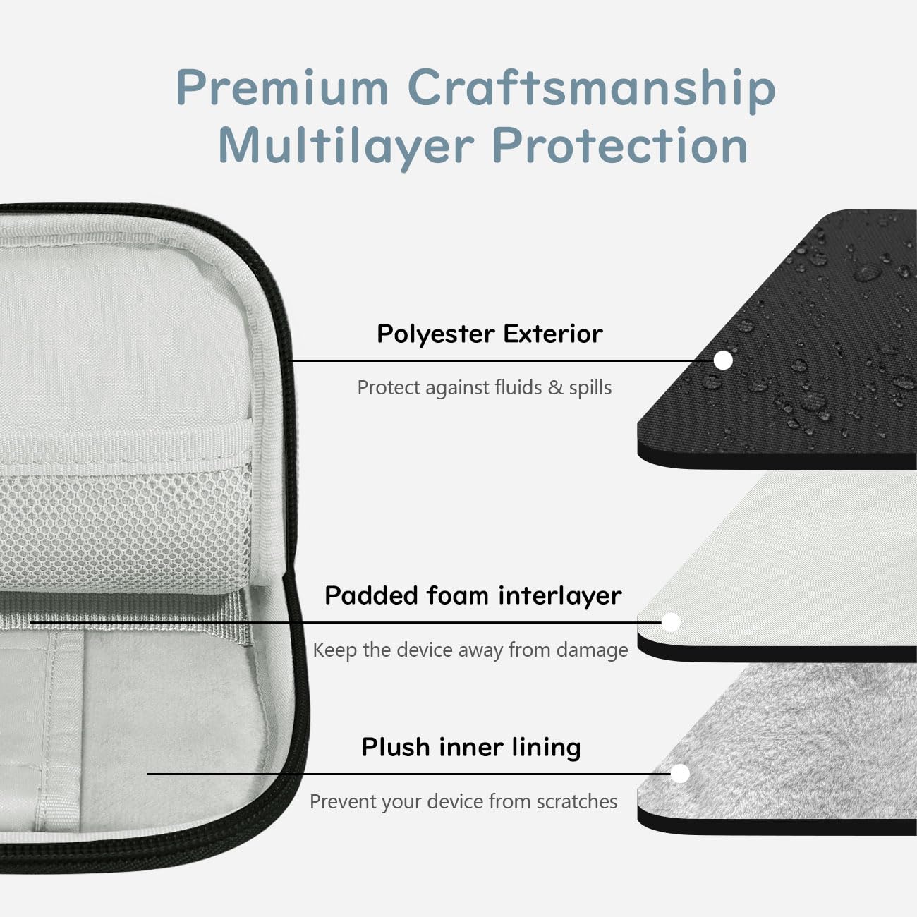 Dadanism 13 Pollici Tablet Custodia Borsa Portatile per iPad Pro 13" M4 2024, iPad Air 13" 2024, iPad Pro 12,9" 6a/5a/4a/3a Gen, Galaxy Tab S10+ Plus/S9 FE+/S9+ Plus 12,4", Tab P12 12,7", Nero