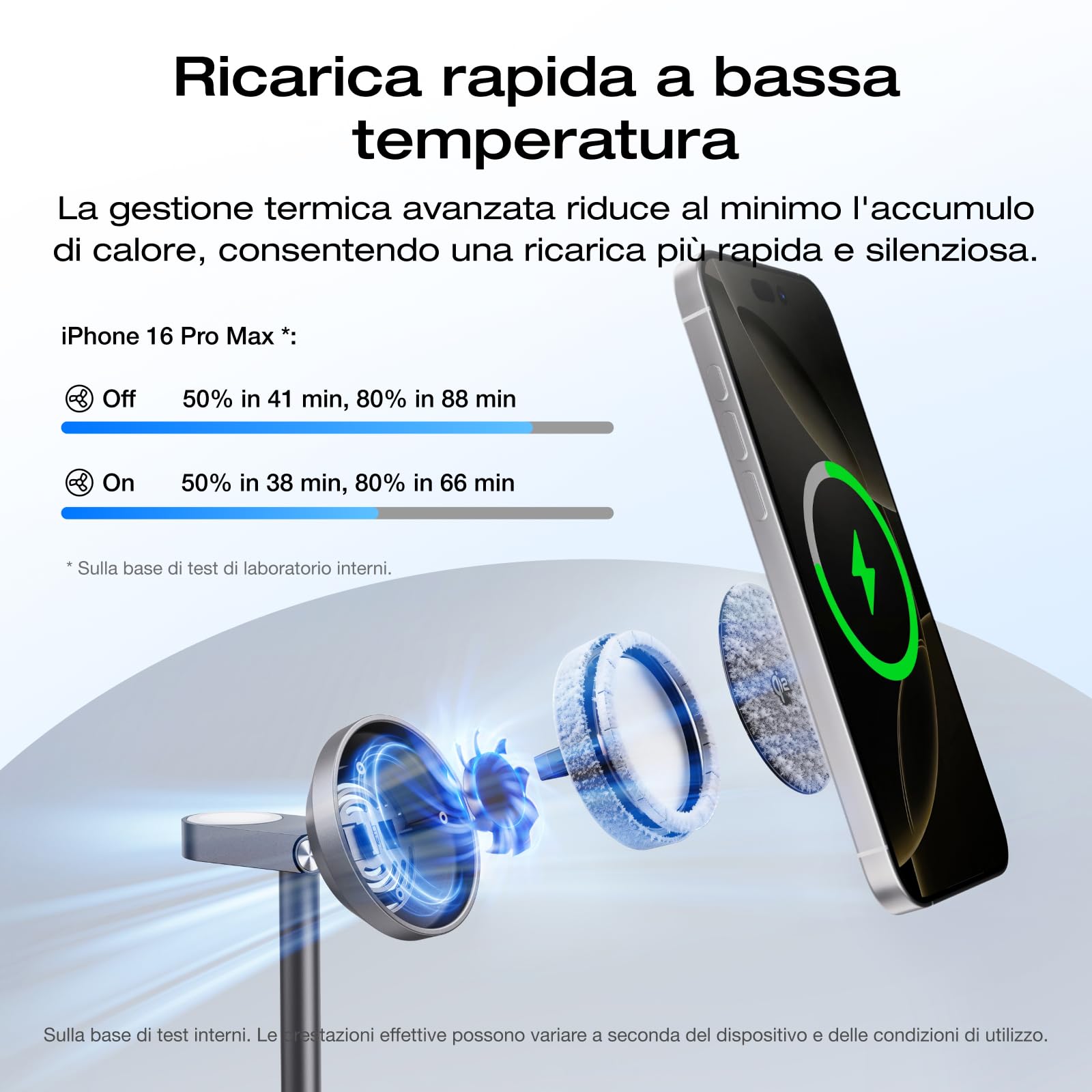 EcoFlow - Stazione di ricarica 3 in 1 Qi2 Magsafe per Apple con supporto regolabile, stazione di ricarica wireless magnetica per iPhone, 15 W, per iPhone 17/16/Series, Apple Watch e AirPods, nero