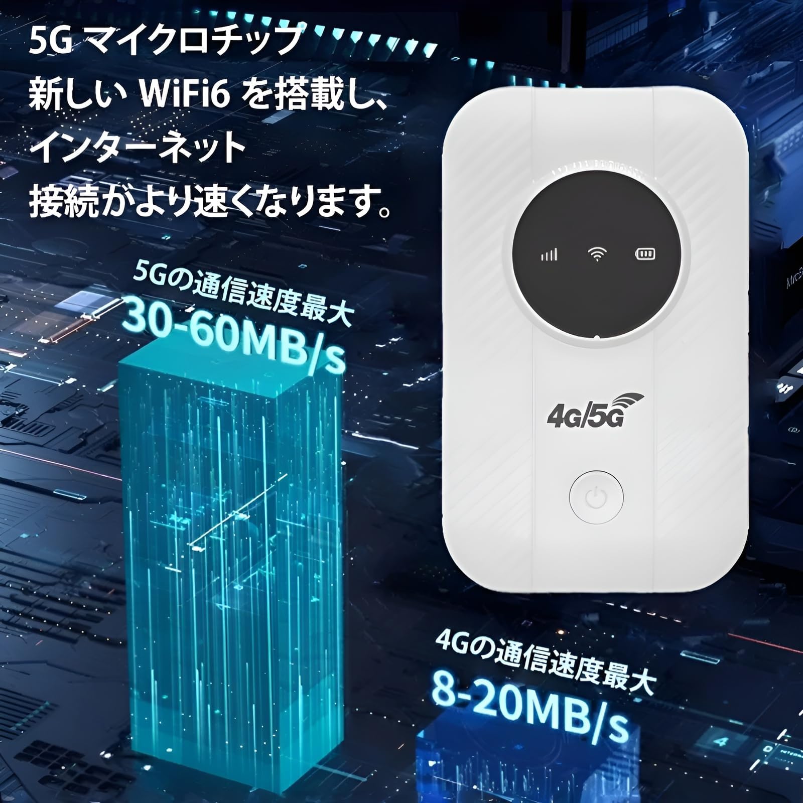 Amazon.co.jp: ポケット Wifi 【2025 新型高性能】5G 対応 衛星接続で