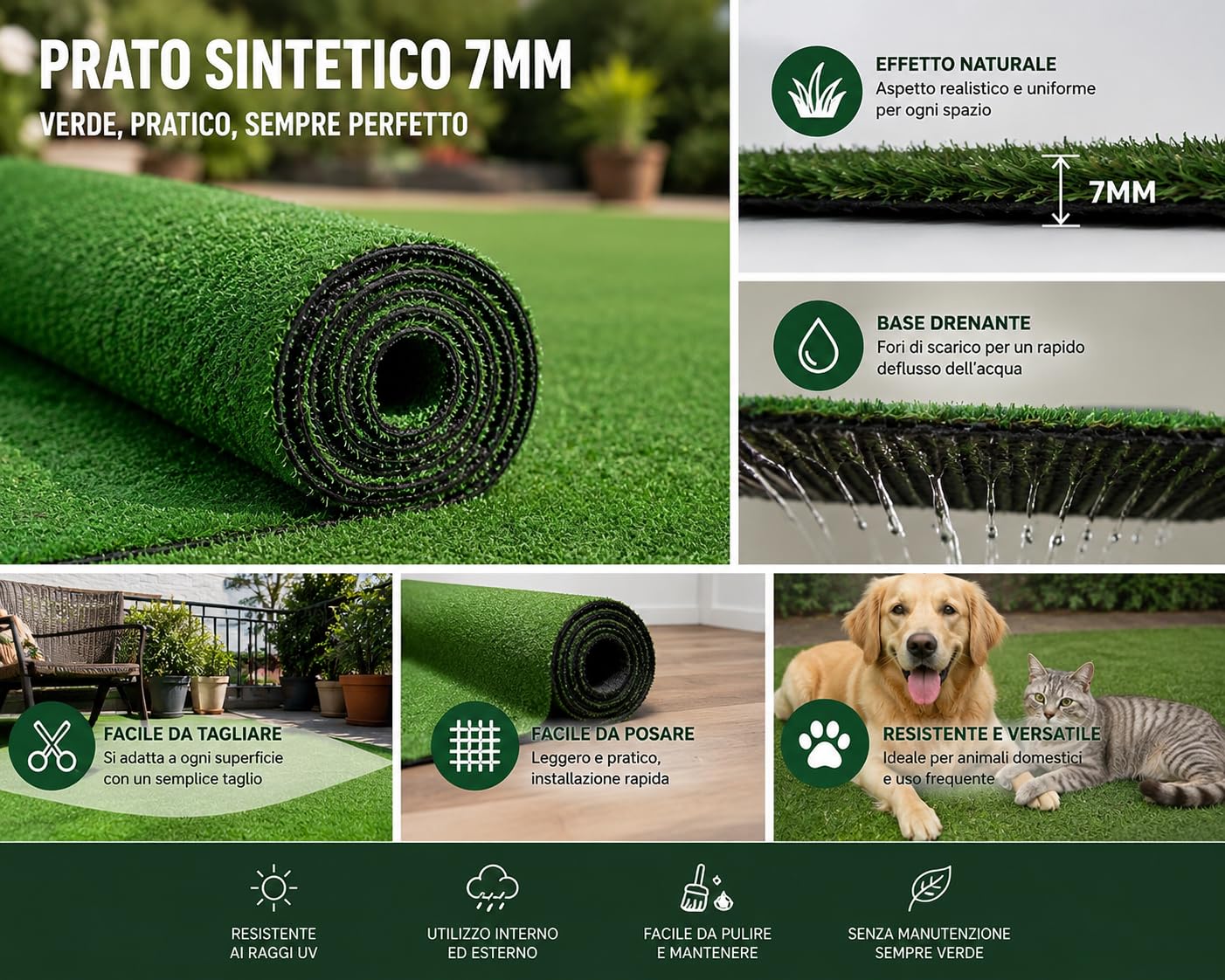 Prato Sintetico spessore 7 mm, Erba Artificiale Tappeto Erboso Realistico Drenante per Giardino, Balcone, Terrazzo, Resistente, Facile da Posare, Uso Esterno, Interno, Larghezza 1 o 2 metri