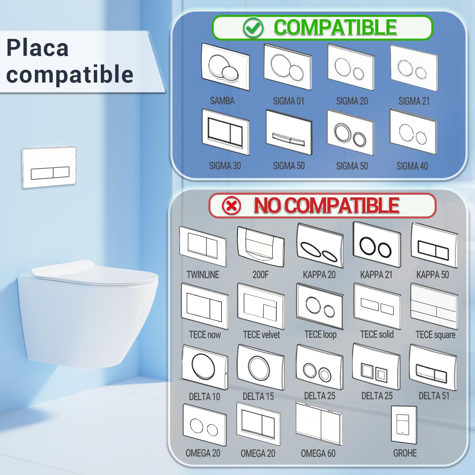 Placa de Accionamiento WC, Compatible con Geberit, Sigma, UP300 y UP320, Tamaño Placa de Doble Descarga 245×164mm, Incluye Kit de Palanca de Descarga y Marco de Instalación. (Blanco mate)
