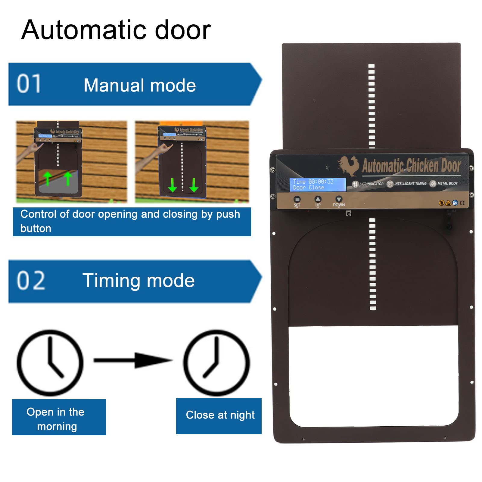 Porta automatica per pollaio 3 in 1, apriporta automatico per pollaio con sensore di luce e timer, telecomando, porta elettrica per pollaio, porta in metallo per pollaio per polli, anatre, oche (UK)