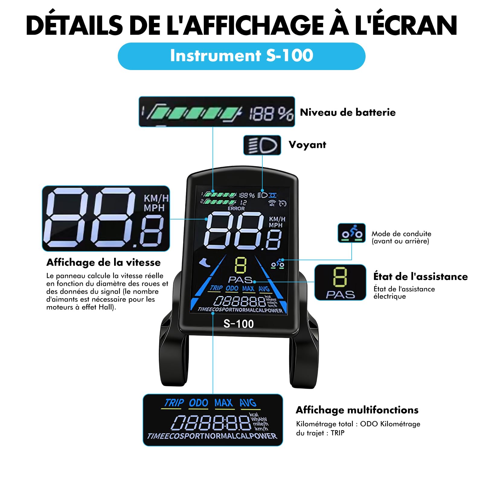 Kit de Contrôleur de Moteur sans Balais pour Vélo Électrique, 36V 48V 500W 750W 26A 3 Modes Contrôleur à Onde Sinusoïdale avec Panneau d'Affichage LCD Couleur S-100 Étanche