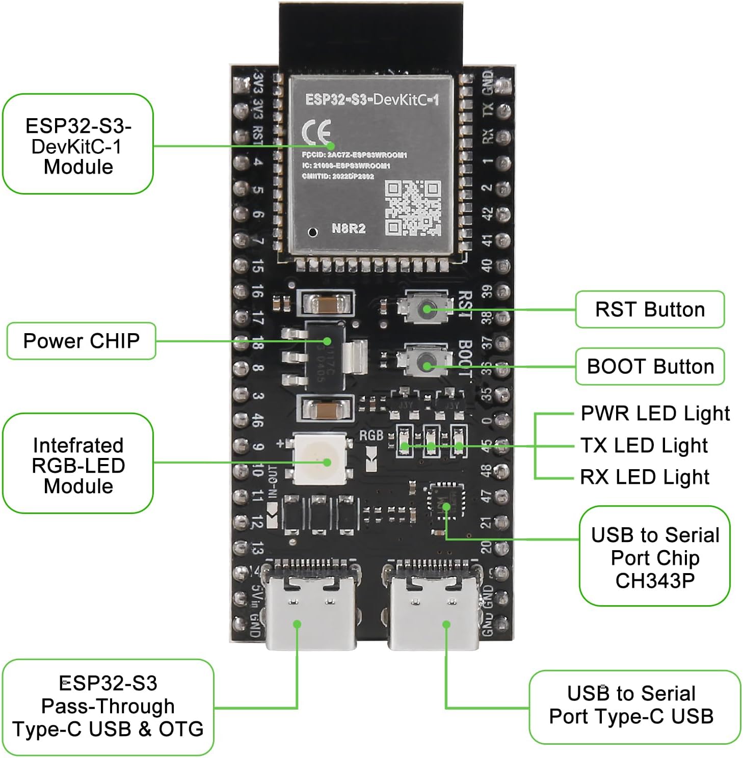 4pcs ESP32-S3-DevKitC-1-N8R2 ESP32-S3 Type-C Development Board Wi-Fi + Bluetooth MCU Module Integrates Complete Wi-Fi and BLE Functions ESP32-S3-WROOM Module(Pre-soldered pins)