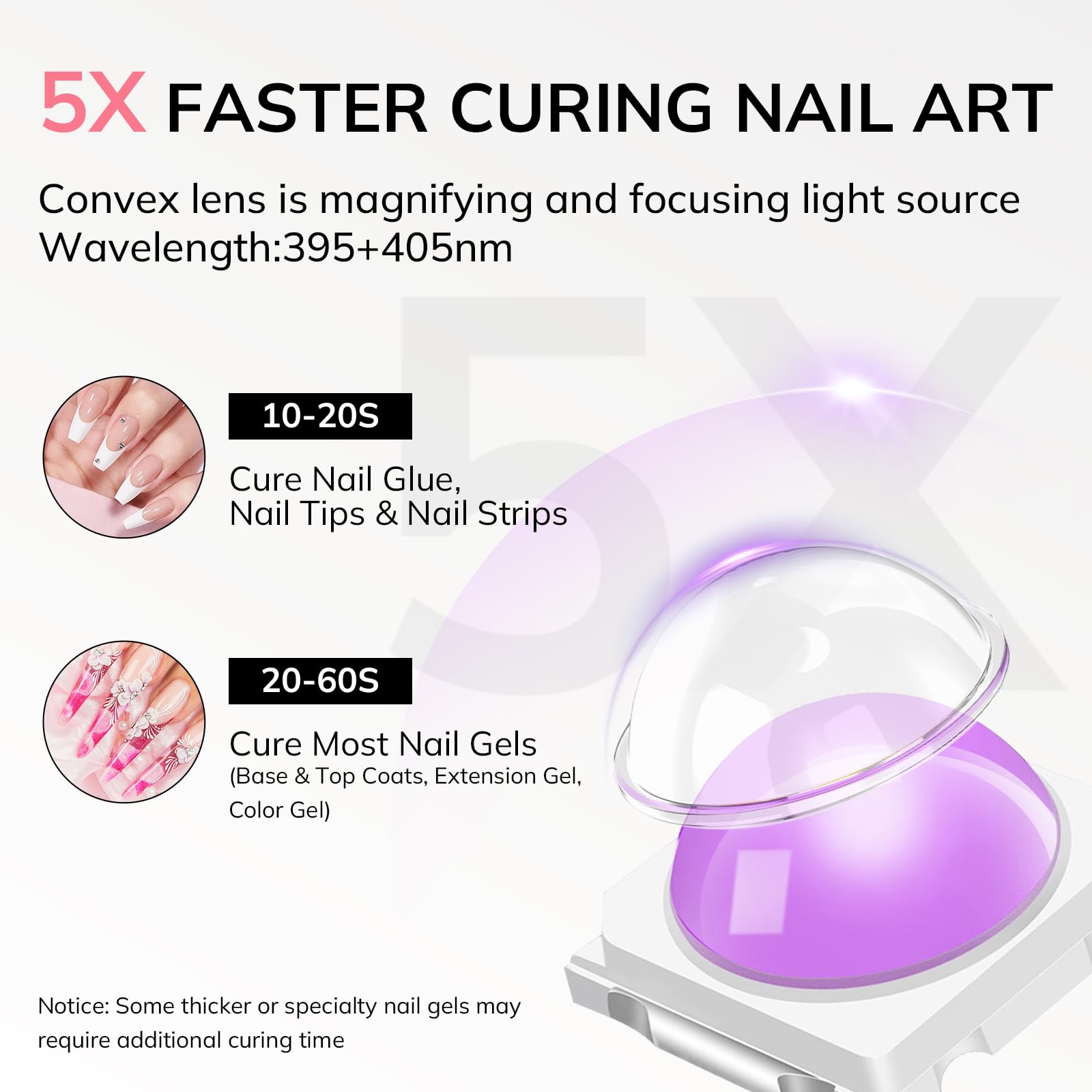 Lavinda Handheld UV Light for Gel Nails, Mini Nail Lamp, Portable Cordless Rechargeable UV Led Nail Lamp Nail Dryer for Fast Curing Gel Polish USB Flashlight for Home DIY Manicure