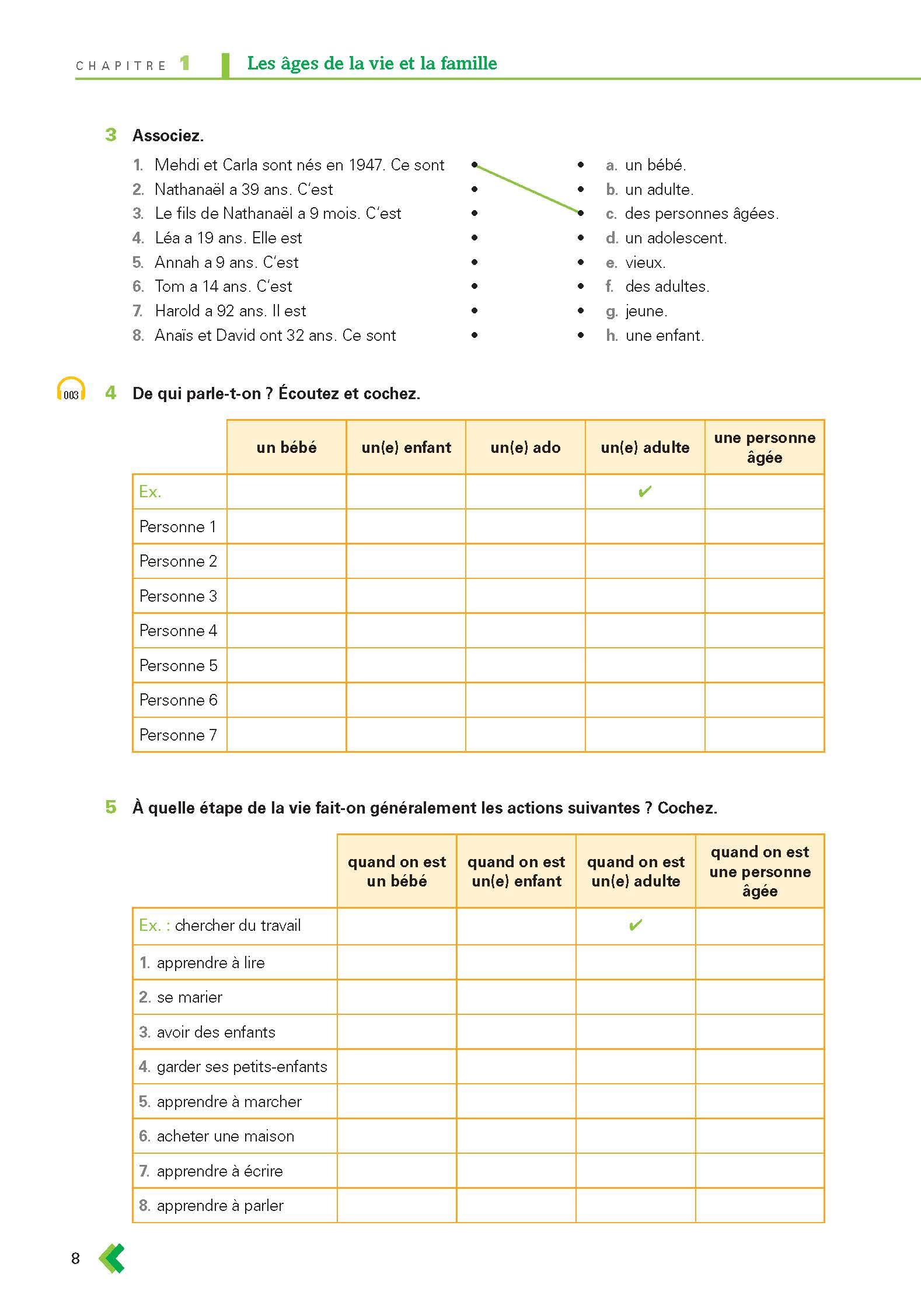 En Contexte - Exercices de vocabulaire (A2): Cahier d'entraînement: Vol. 2