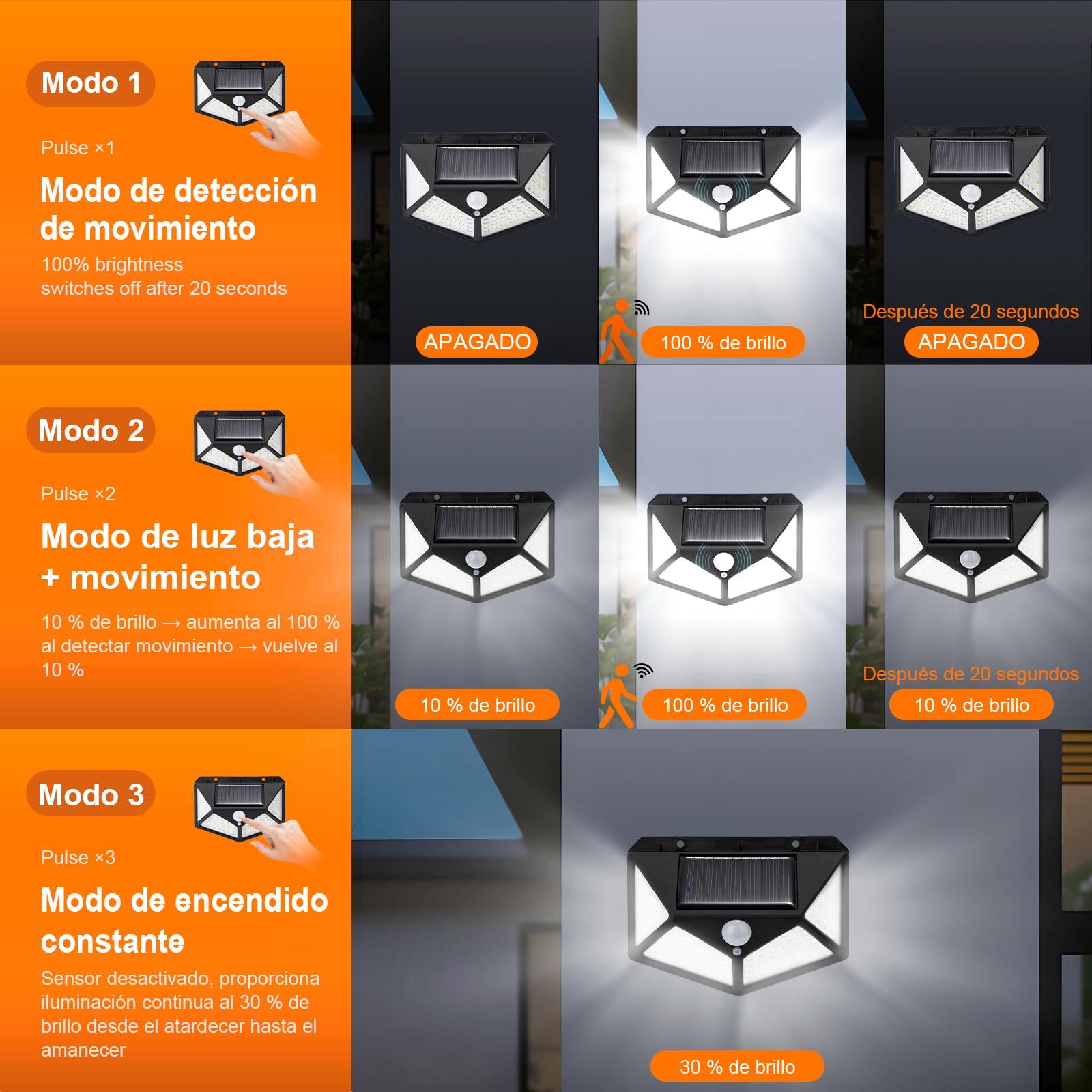 GRIFEMA Luz Solar Exterior para Jardín con Sensor de Movimiento, Focos LED Exterior Solares, Lámpara de Pared Solar Impermeable 100 LEDs, 3 Modos, Ángulo 270°, IP65, Batería 800mAh, GDK203