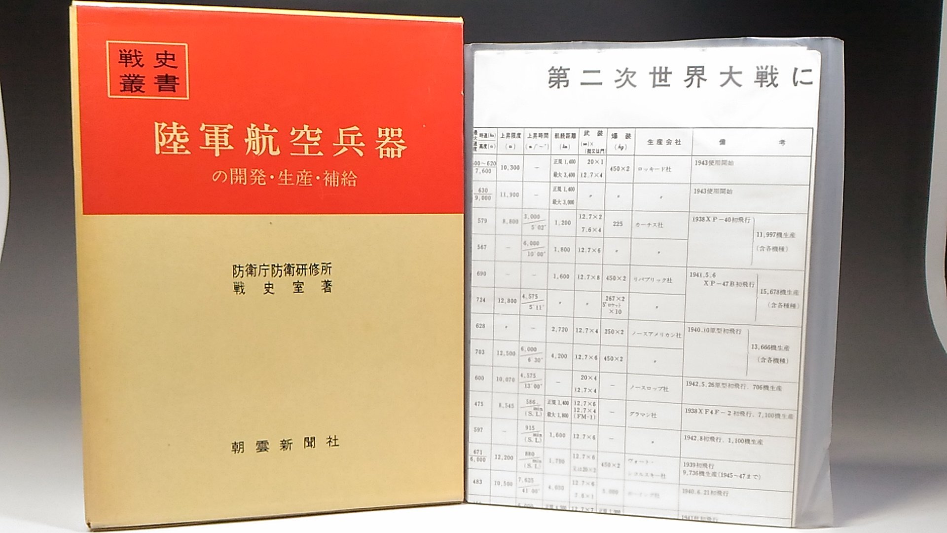 【中古】陸軍航空兵器の開発・生産・補給 (1975年) (戦史叢書) 71ua5zPK6NL.jpg