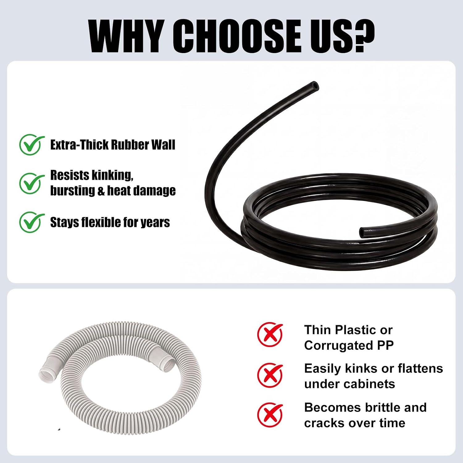 5/8 Inch ID Dishwasher Drain Hose, 6 FT Heavy-Duty Rubber Discharge Hose with 2 Stainless Steel Clamps for Exact Fit Replacement & Leak-Proof Connection