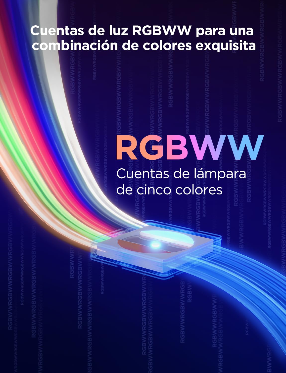 Govee Strip Light 2 Pro 5m, Tira LED WiFi RGBWWIC, Inteligente | Compatible con Matter, Alexa & Google Assistant, Luz Blanca Cálida y Fría, Sincronización de Música, Control por App