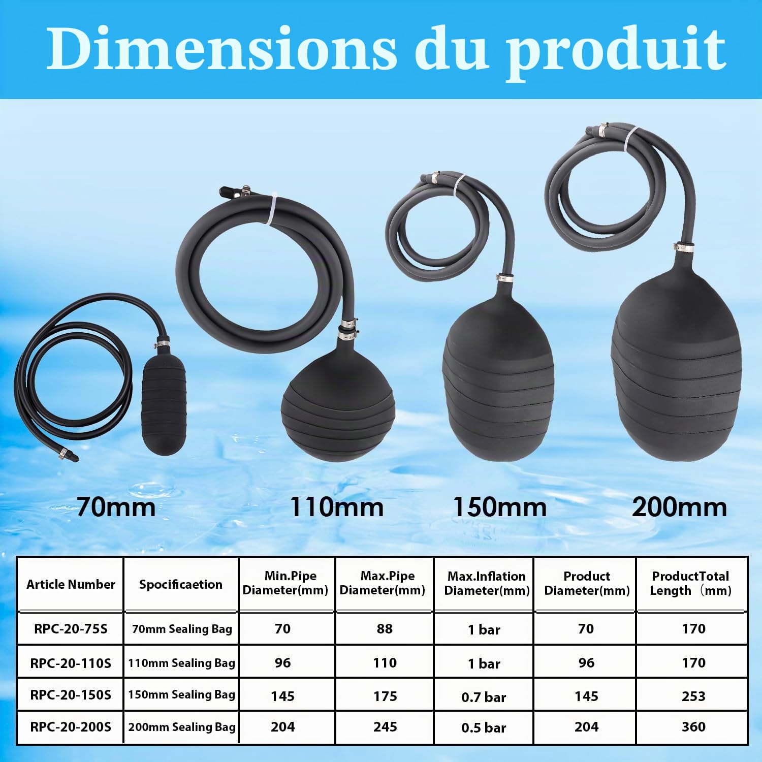 Tissting Bouchon Gonflable pour Tuyaux 110mm Obturateur de Drain Flexible | Étanchéité Rapide pour Réparation, Idéal Plomberie, Assainissement, Inspection, Outil Professionnel et Bricoleur