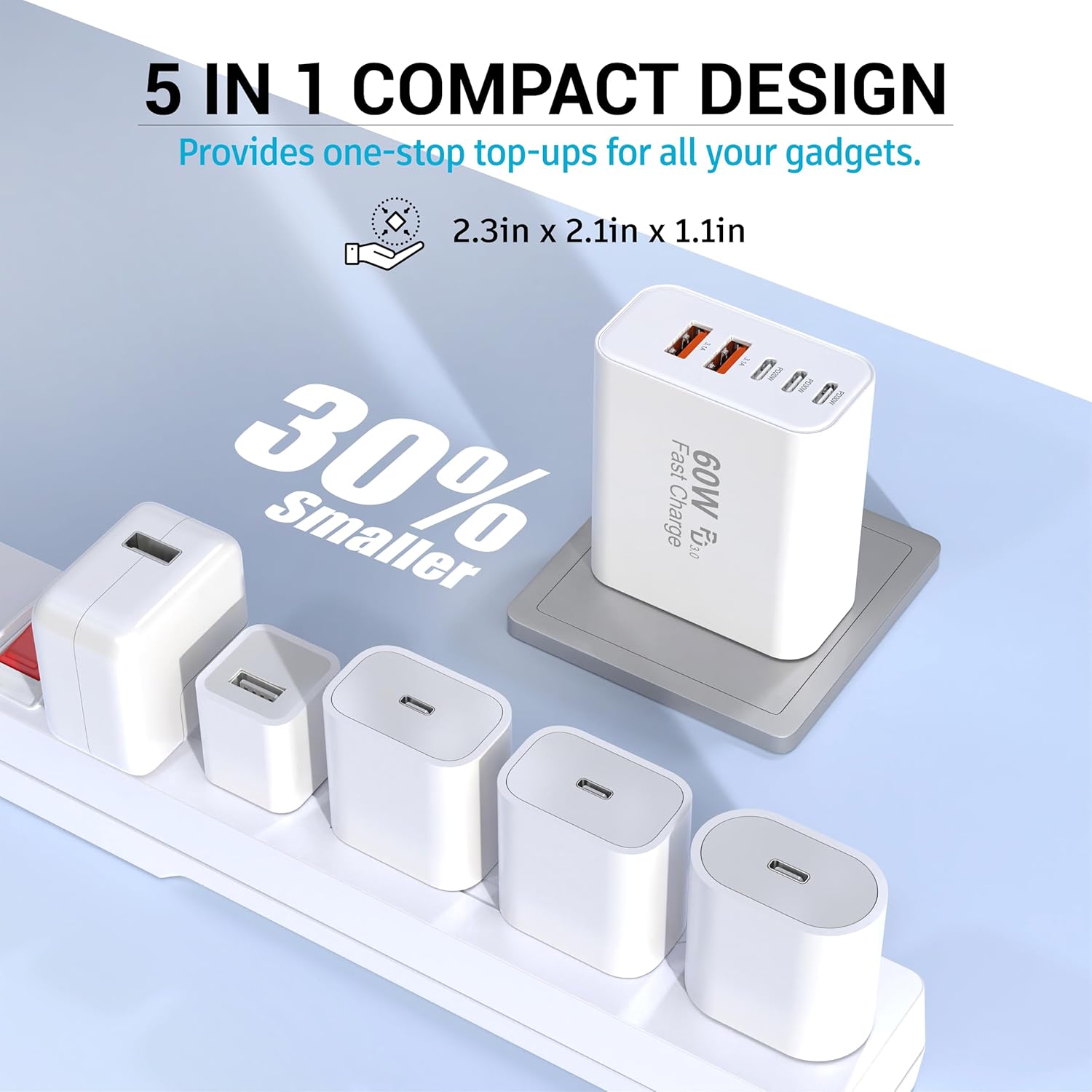 2-Pack 60W USB C Charger Block, 5-Port Fast Wall Charger Station (3 USB-C + 2 USB-A), PD 3.0 & QC 3.0 Type C Power Brick Adapter for iPhone 17 16 15 Pro Max 14,13, iPad, Samsung Galaxy S25 S24 - Image 6
