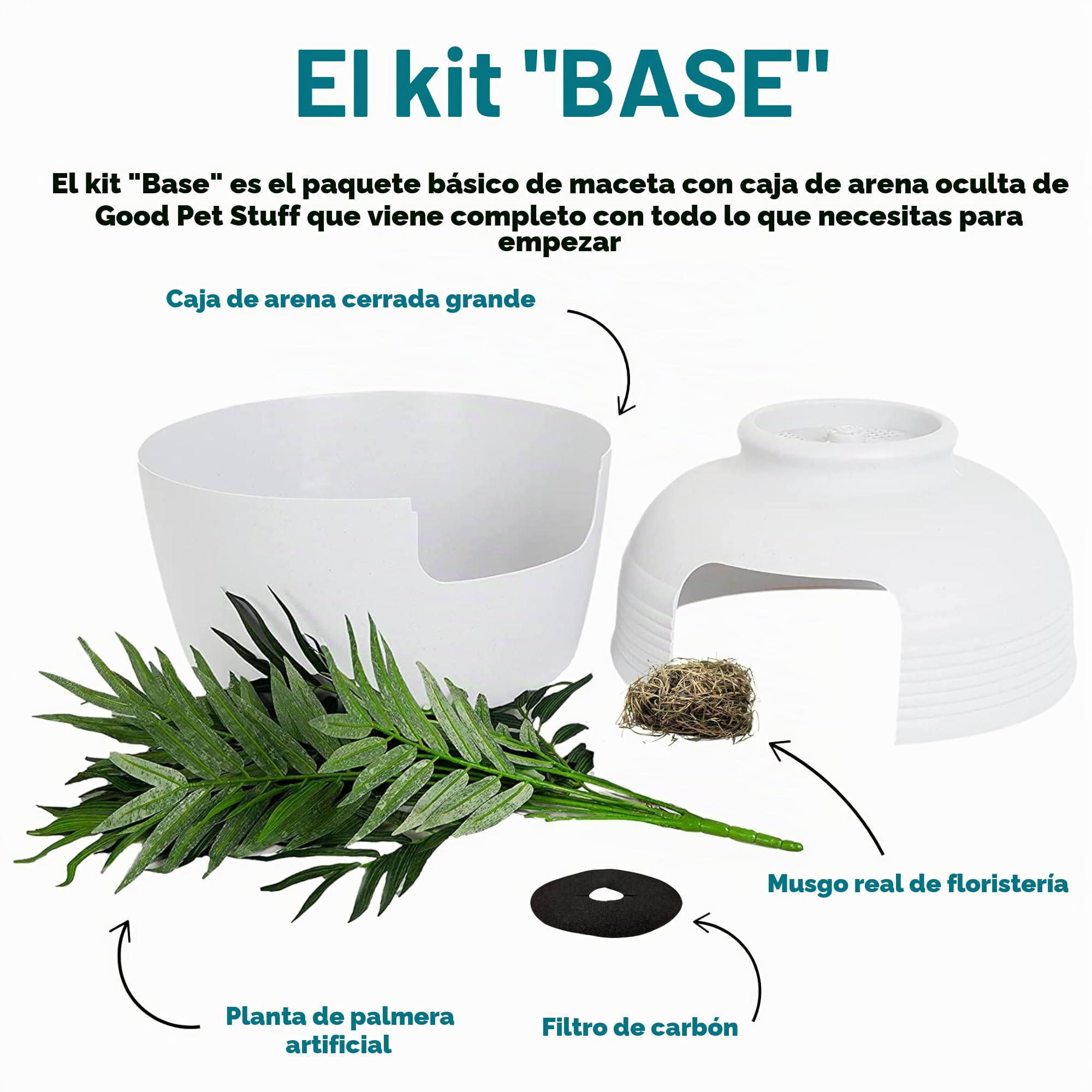 Good Pet Stuff, La Caja de Arena Oculta Original, Plantas Artificiales y Caja de Arena Cerrada para Gatos, ventilada y Filtro de Olor, fácil de Limpiar, Abedul Blanco